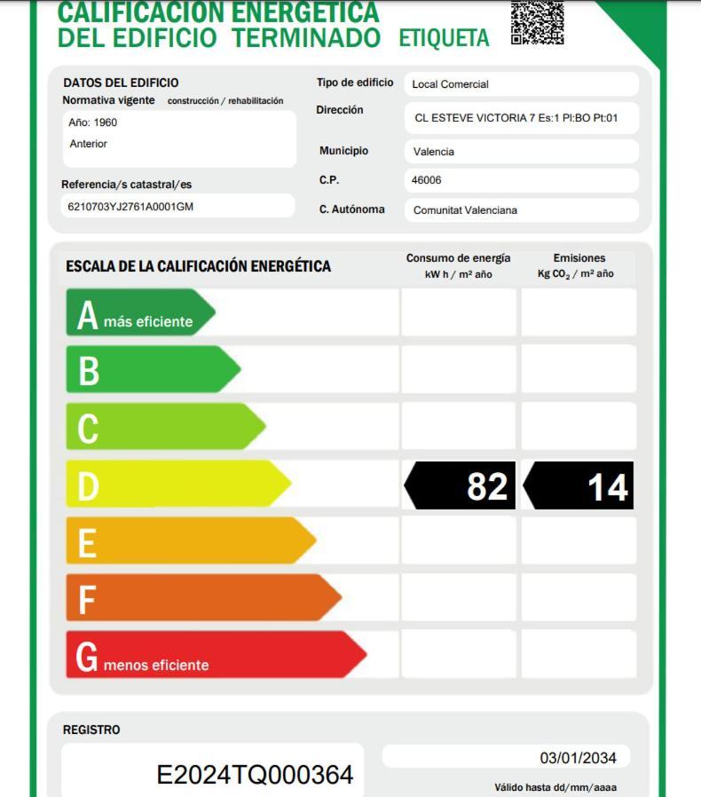 Victoria Apartamento Valência